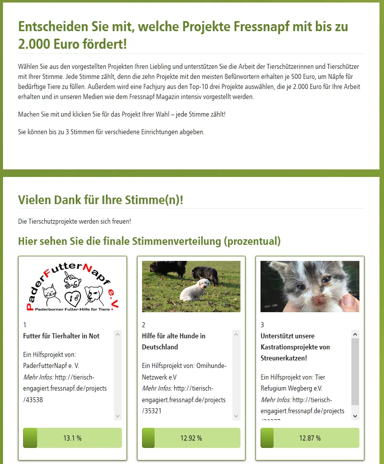 Fressnapf-Endstand